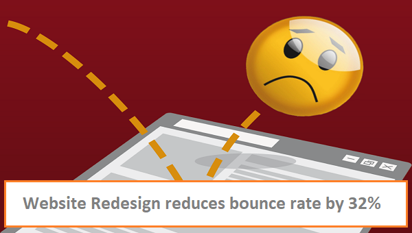 Bounce rate reduction of 32% with a website redesign - Redleafdigital