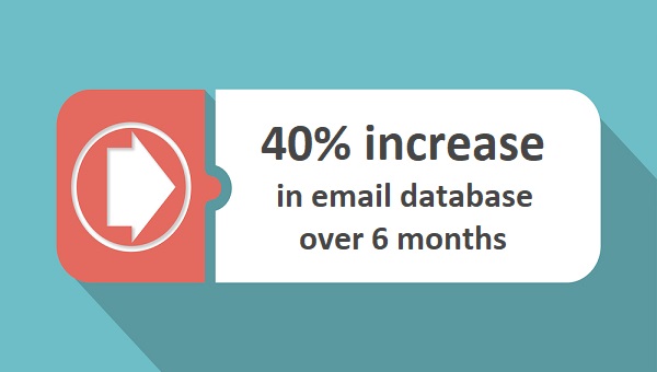 Email Database increase by 40% in 6 months!