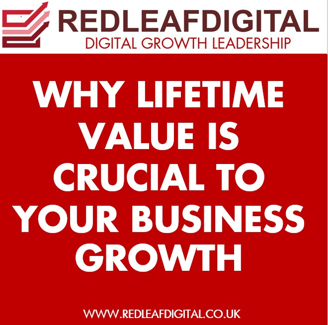 Why is Lifetime Value important?